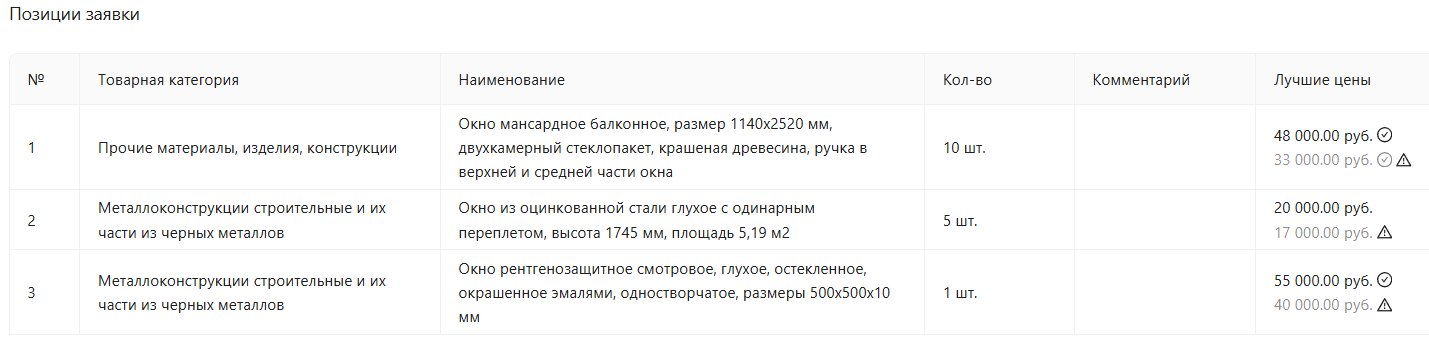 Шаг 3