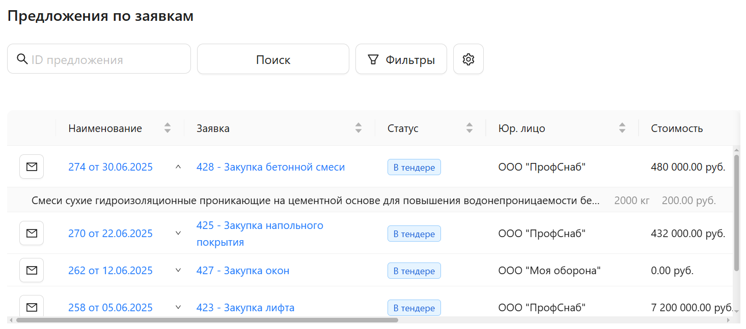 info